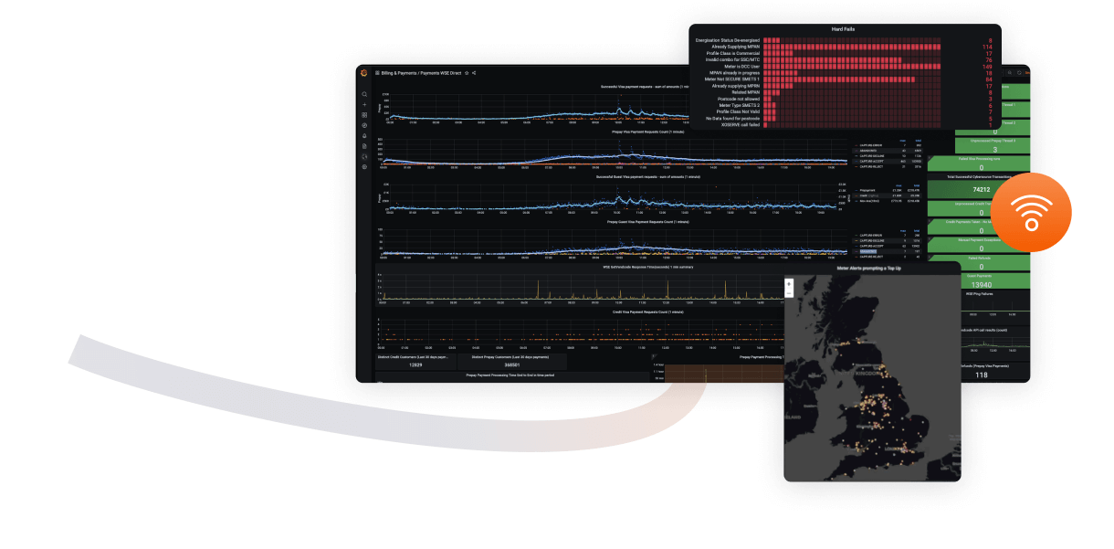 Grafana Stack - IoT visibility